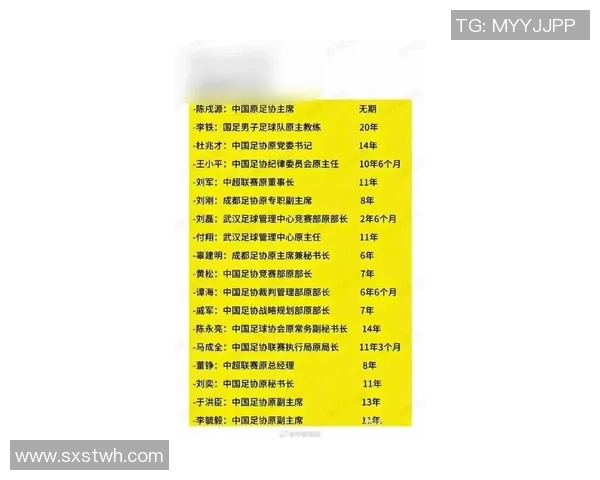 中国足球历史十大冷门球星排名揭秘 他们的成名之路出人意料 中国足球历史十大冷门球星排名揭秘 他们的成名之路出人意料