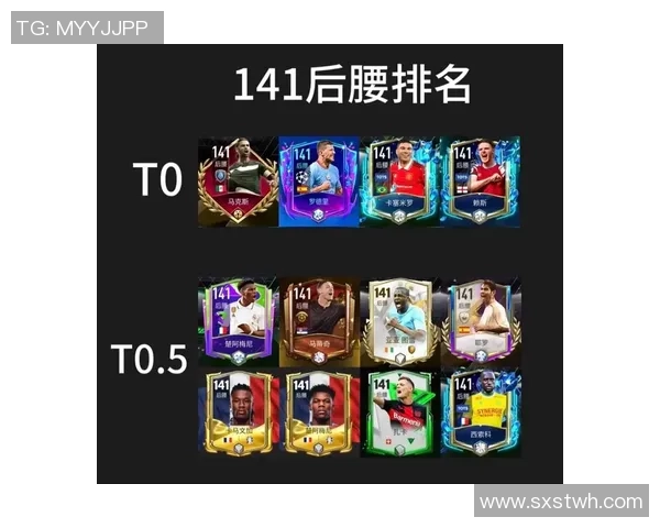 去年世界足球球星综合实力与排名最新深度解析 去年世界足球球星综合实力与排名最新深度解析